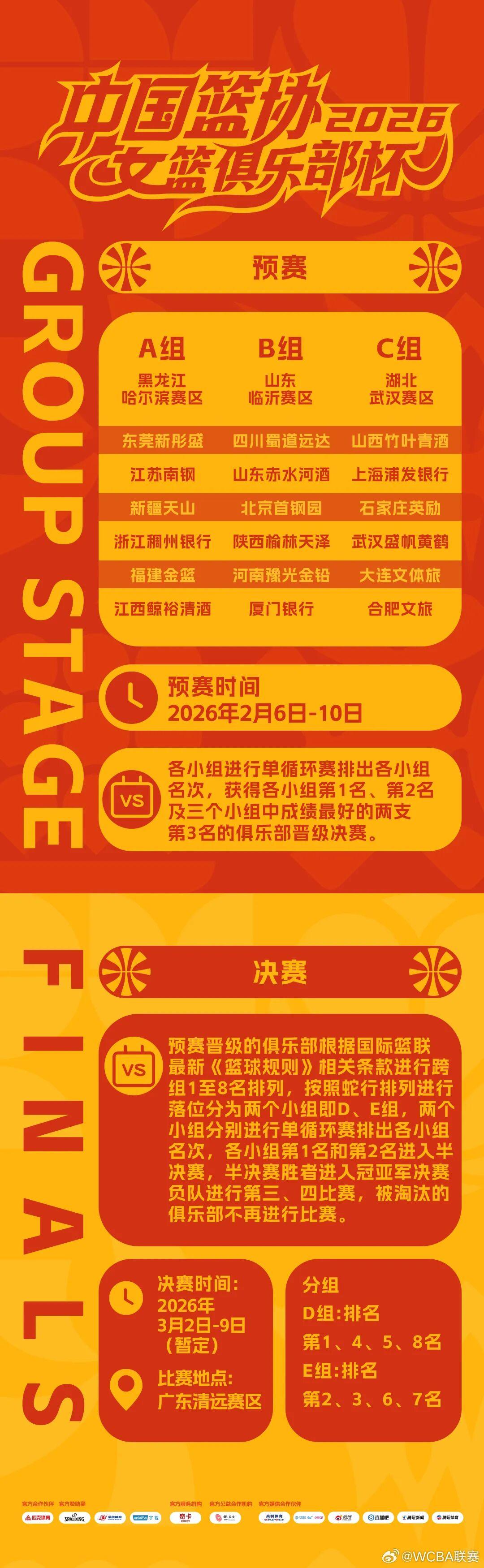 首届杯赛将在广东举办